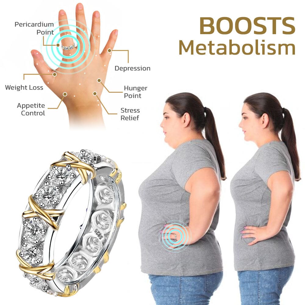 flysmus™ - Voghtic Magnetique Lvmphvity Cleaning Cross Ring