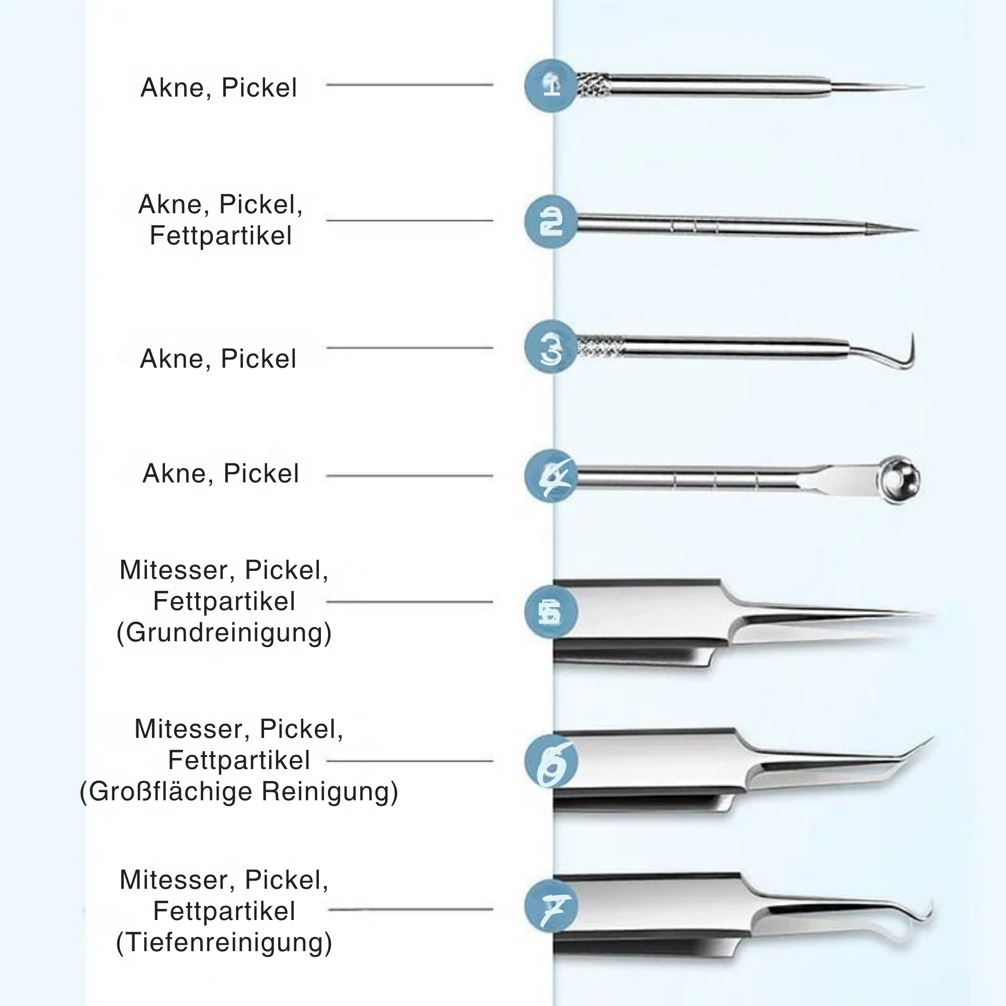 PorenProfi™ / Edelstahl-Mitesserentferner-Werkzeugset